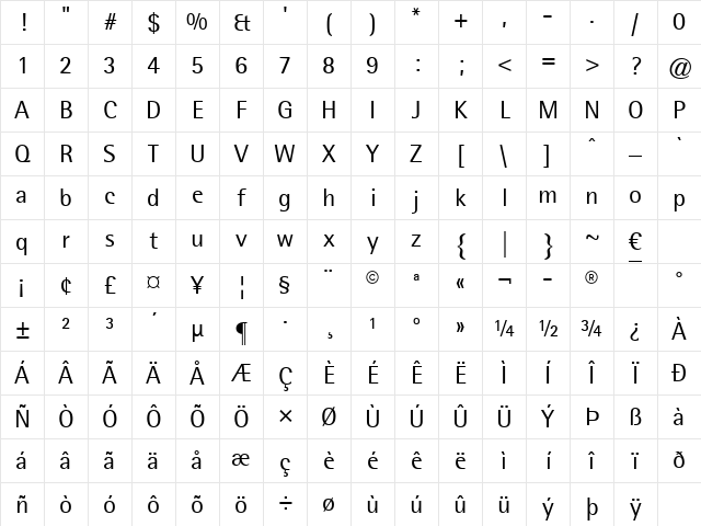 Agfa Rotis Semisans Regular Character Map