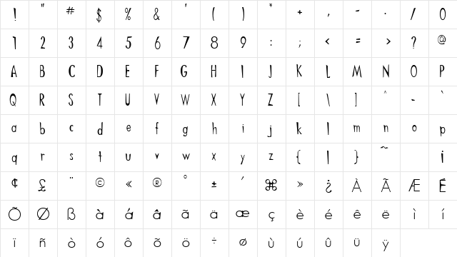 ChineMen Regular Character Map ChineMen Regular Character Map