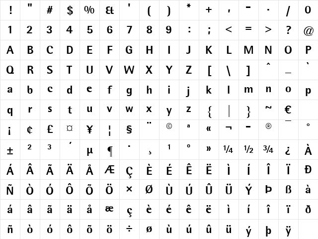 Agfa Rotis Semisans ExBold Regular Character Map