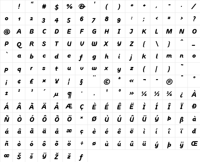 LTInagur Bold Italic Character Map
