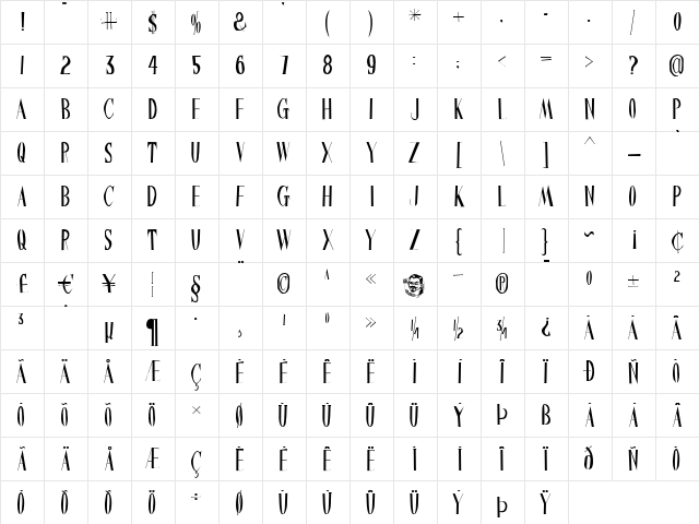 ChineseWatchShop Regular Character Map
