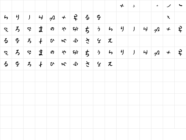 Chinese troops waiting at the b Regular Character Map