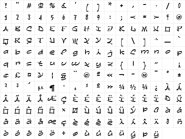 Chineze LT Medium Regular Character Map