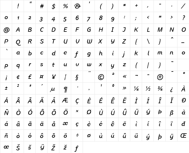 LTInagur Italic Character Map