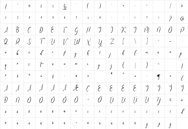 Chinthya Free Regular Character Map