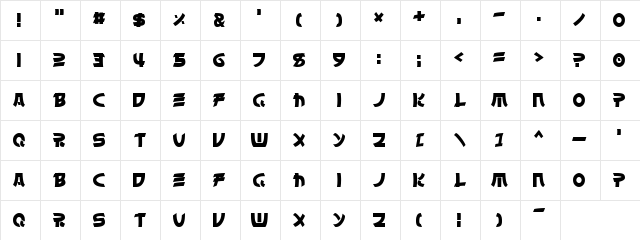 Chinyen Normal Character Map