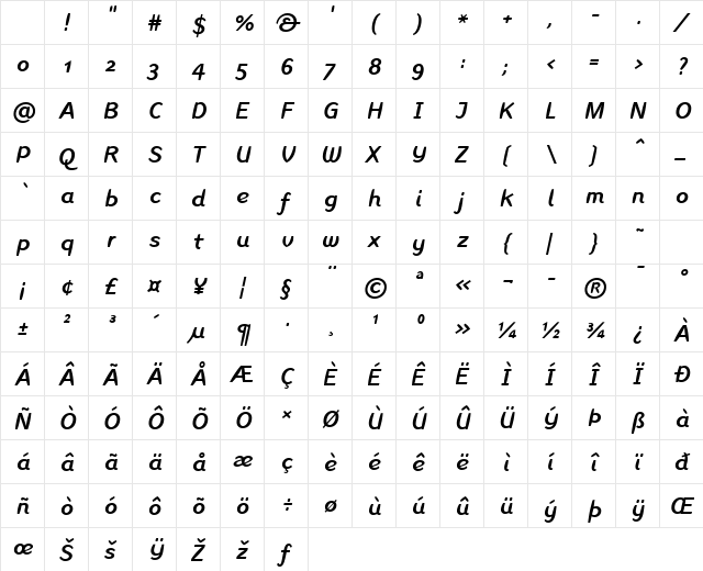 LTInagur Light Bold Italic Character Map