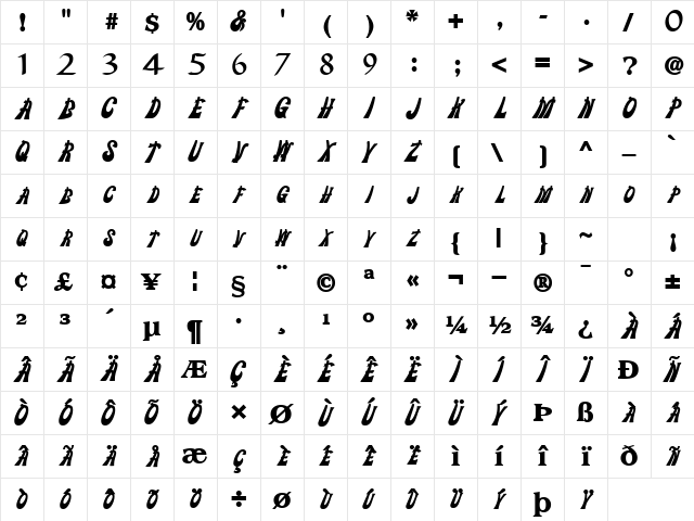 ChipShotSCapsSSK Bold Character Map ChipShotSCapsSSK Bold Character Map