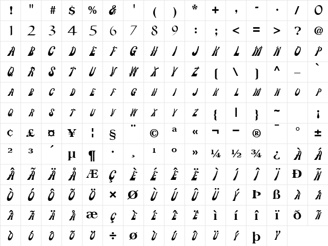 ChipShotSCapsSSK Regular Character Map ChipShotSCapsSSK Regular Character Map