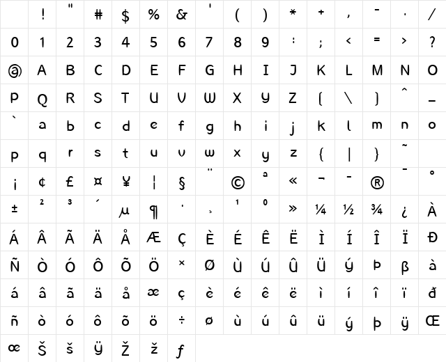 LTInagur Regular Character Map