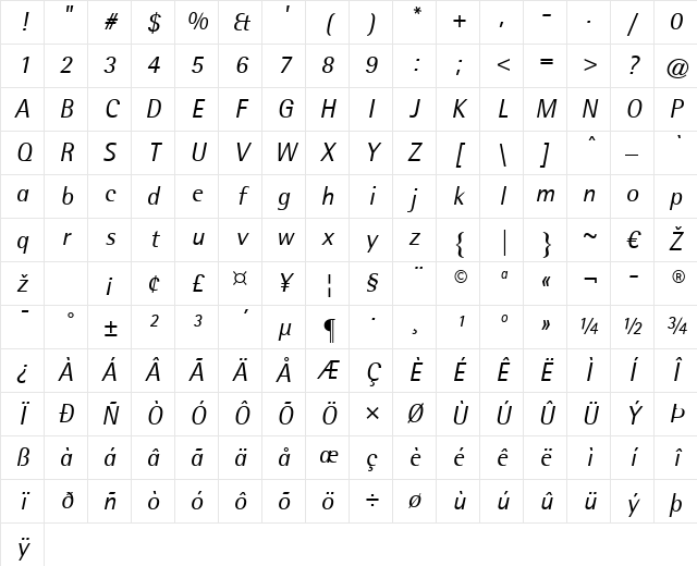 Agfa Rotis Semisans Italic Character Map
