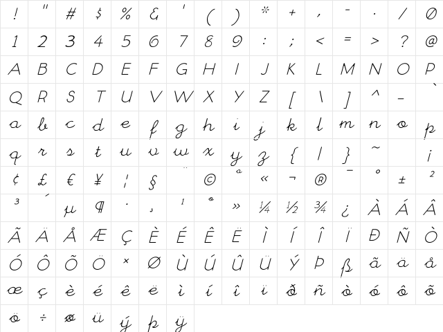 ChitownScript Light Italic Character Map ChitownScript Light Italic Character Map