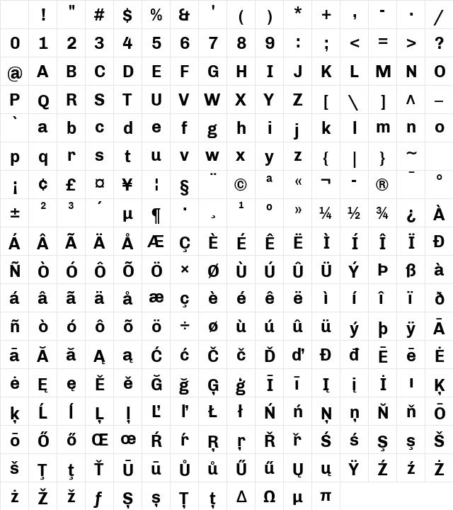 Chivo Bold Character Map Chivo Bold Character Map