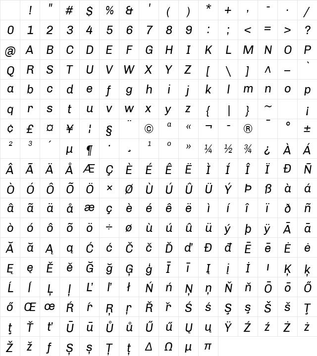 Chivo Italic Character Map Chivo Italic Character Map