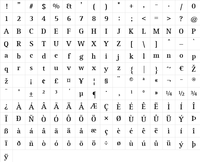 Agfa Rotis Serif Bold Character Map
