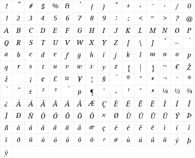 Agfa Rotis Serif Italic Character Map Agfa Rotis Serif Italic Character Map