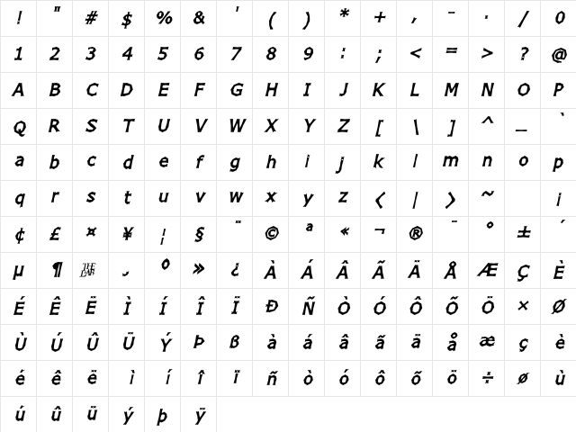 Chizz Italic Character Map