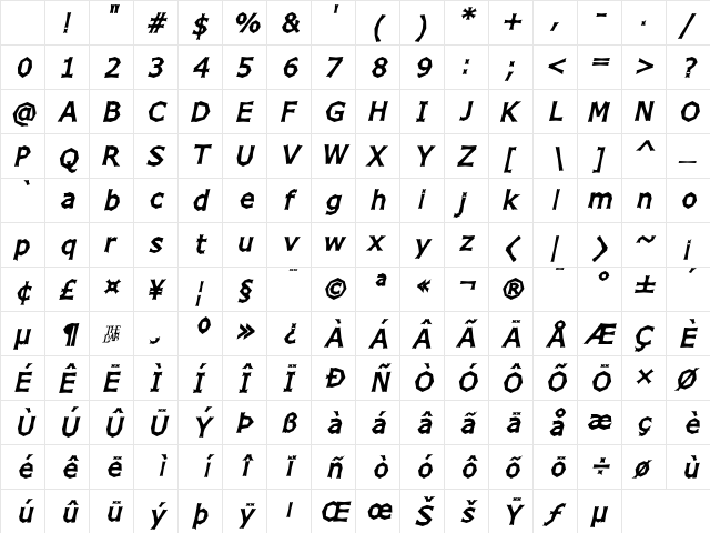 Chizz Wide High Italic Character Map