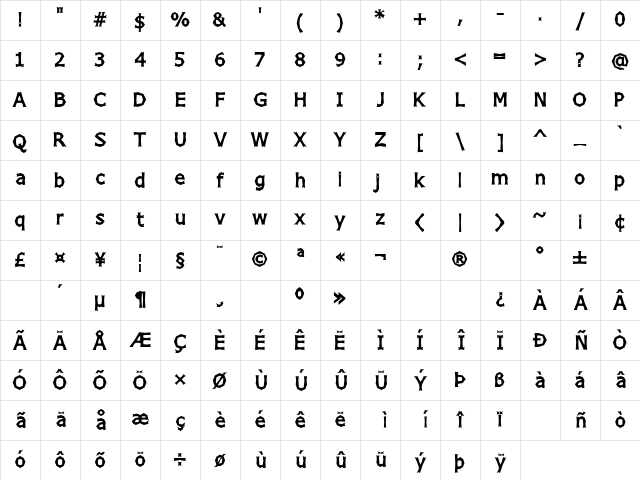 Chizzler Bold Regular Character Map