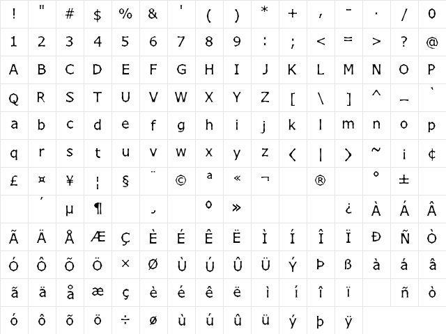 Chizzler Normal Regular Character Map