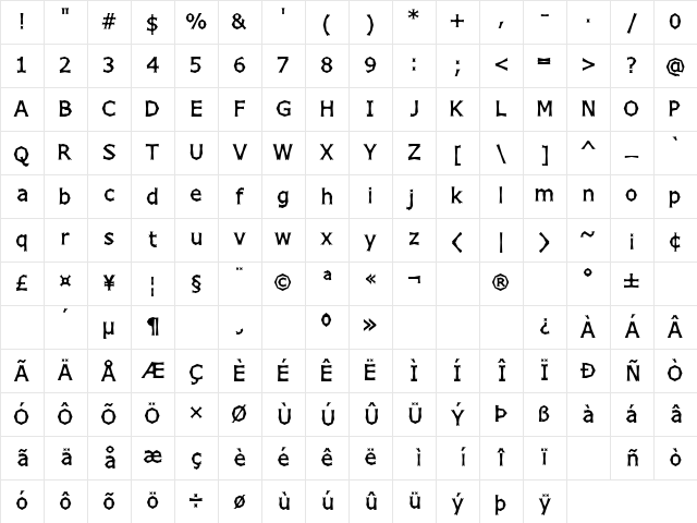 Chizzler SemiBold Regular Character Map