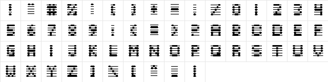 Chloriin Regular Character Map