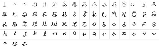 Chlorinej Regular Character Map