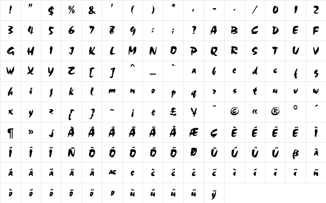 Choc MN Regular Character Map
