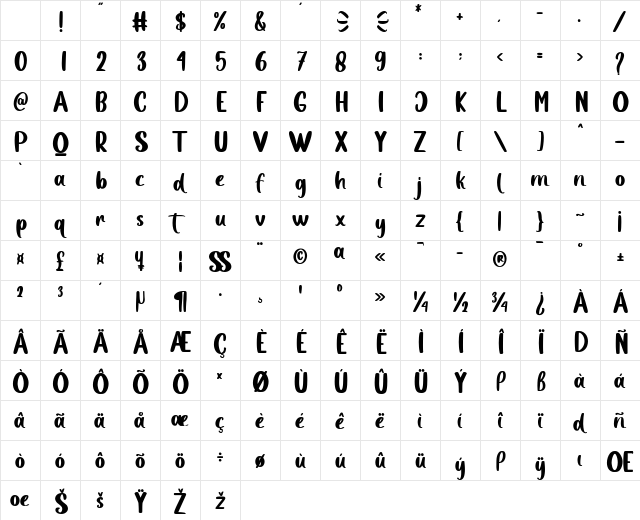 Choco Chips Regular Character Map Choco Chips Regular Character Map