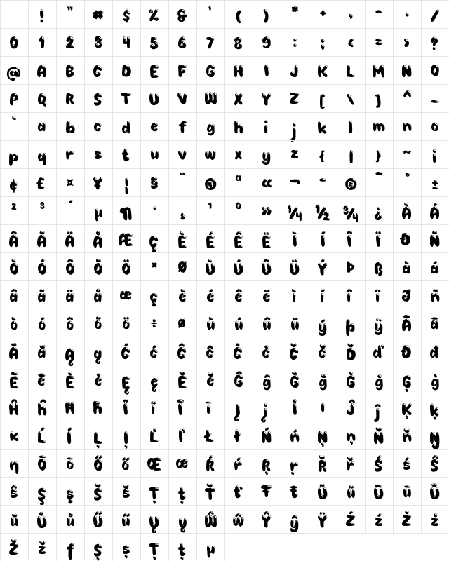 Choko Regular Character Map Choko Regular Character Map