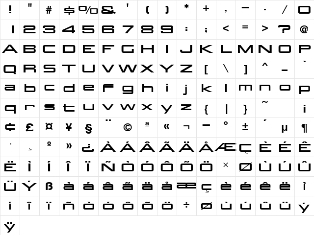 AggieURWTNor Regular Character Map