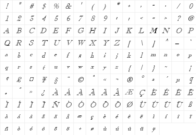 Chopin Italic Character Map Chopin Italic Character Map