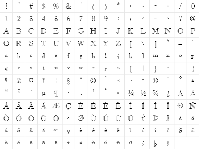 Chopin Regular Character Map