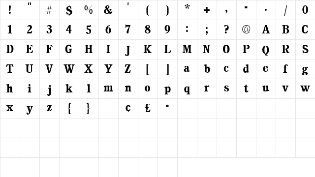 ChoreaSSK Regular Character Map