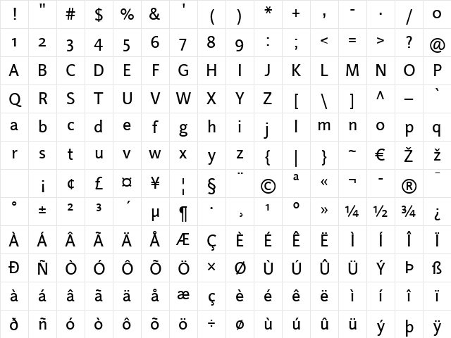 LTProjekt Regular Character Map