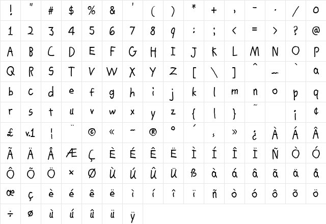 ChrisHmk Regular Character Map