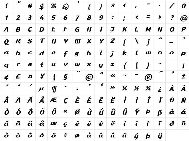 LTRana Regular Bold Italic Character Map