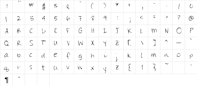 Christa Regular Character Map