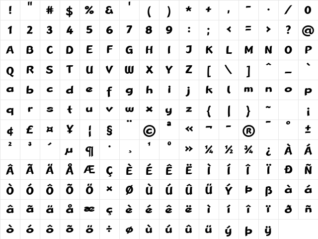 LTRana Regular Bold Character Map