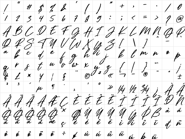 Christian Heedlay Italic Character Map