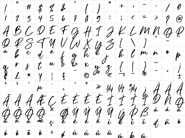 Christian Heedlay Regular Character Map