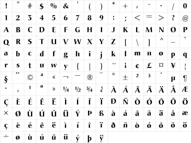 Christiana Bold Character Map