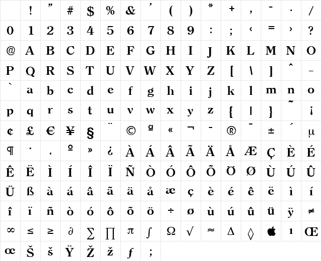 ChristianBecker Bold Character Map ChristianBecker Bold Character Map