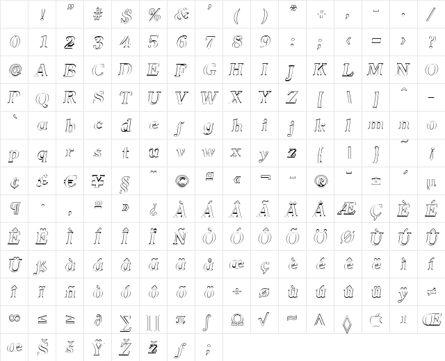 ChristianBeckerOutline Bold Italic Character Map ChristianBeckerOutline Bold Italic Character Map
