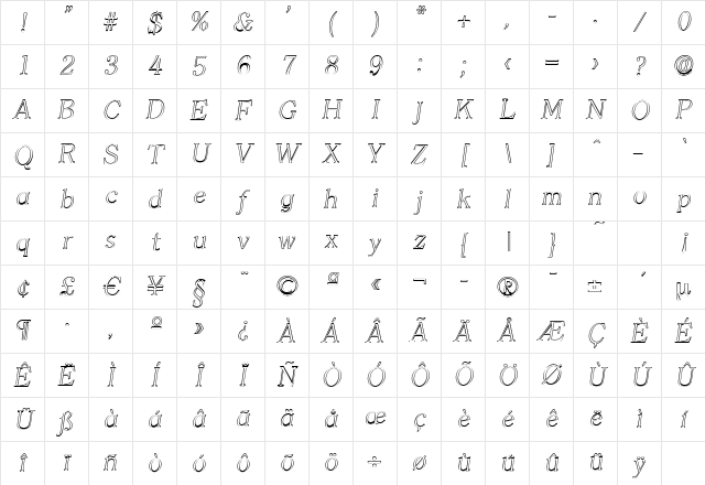 ChristianBeckerOutline-ExLight Italic Character Map