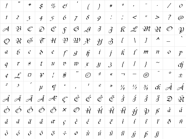 Agincort Italic Character Map