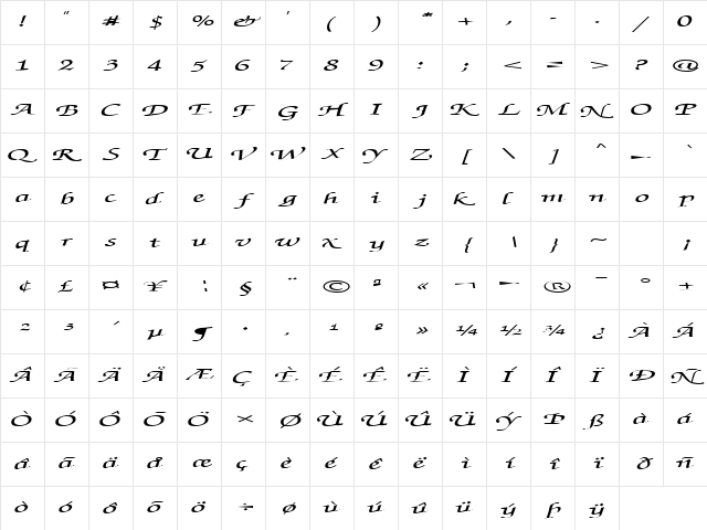 ChristianChicText65 Regular Character Map