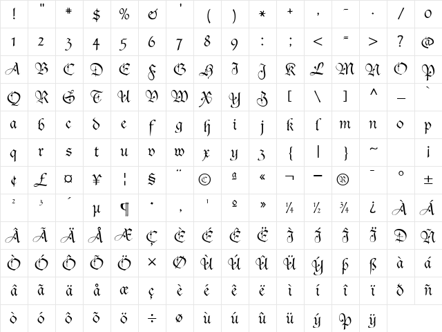 Agincort Regular Character Map