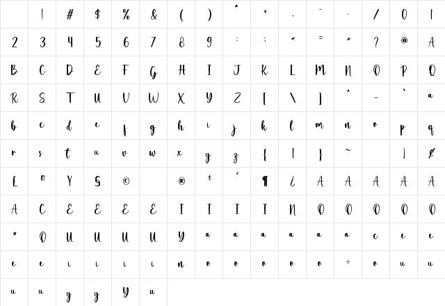 Christina Regular Character Map Christina Regular Character Map