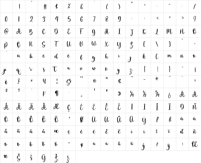 Christmas moments Regular Character Map Christmas moments Regular Character Map